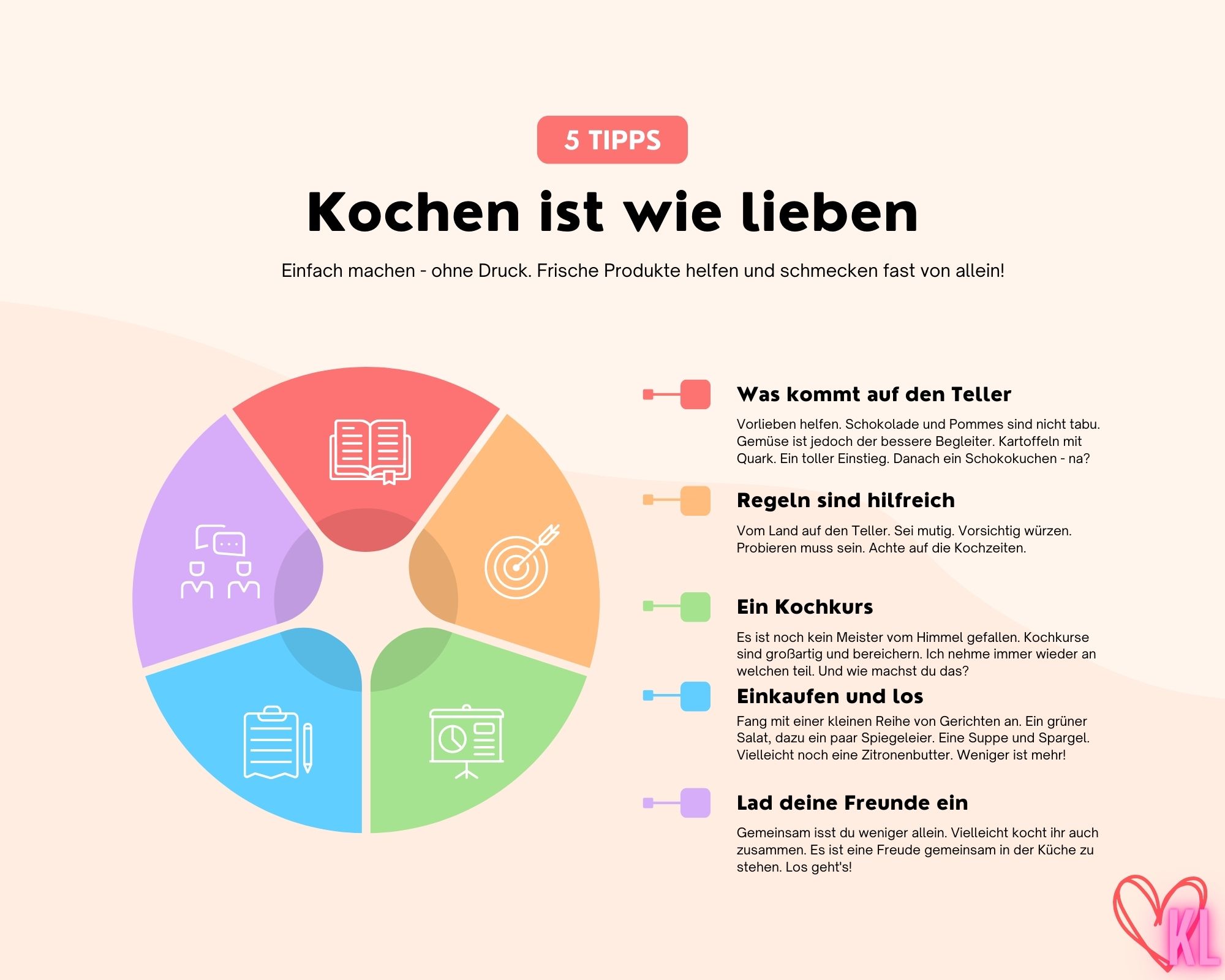 Fünf besondere Tipps